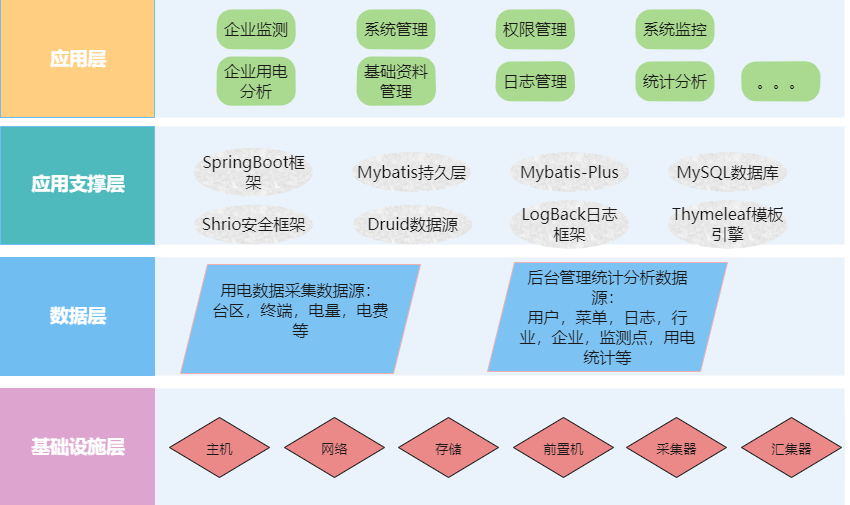 一边喂奶一边做着爱A
