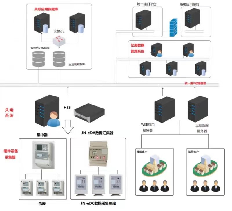 一边喂奶一边做着爱A