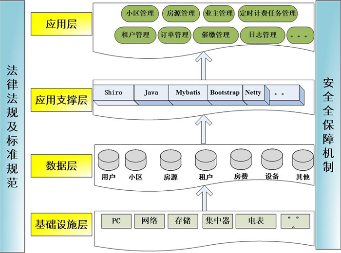 一边喂奶一边做着爱A