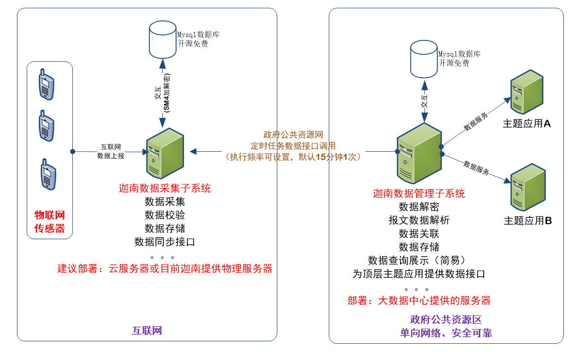 一边喂奶一边做着爱A