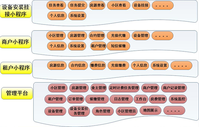 一边喂奶一边做着爱A